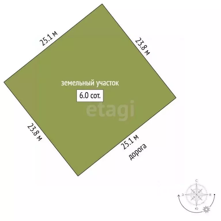 Участок в Крым, Ленинский район, Батальненское с/пос, Нептун СНТ  ... - Фото 2