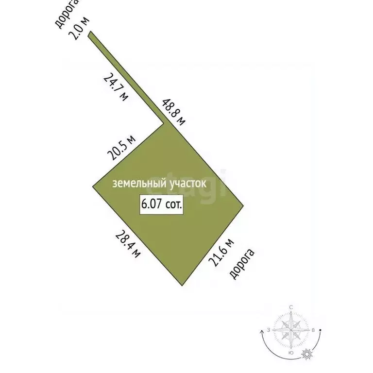 Участок в Крым, Алушта муниципальный округ, с. Лучистое ул. Грушевая ... - Фото 2