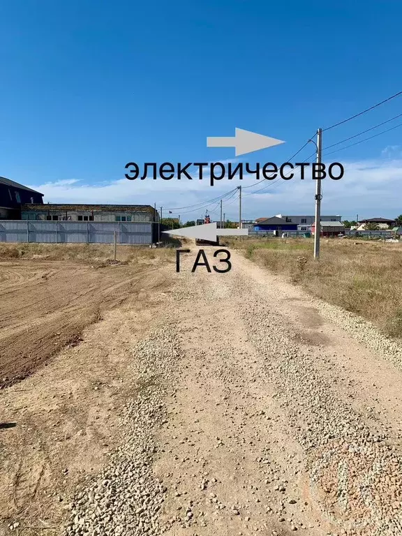 Участок 7 сот. (ИЖС) - Фото 1