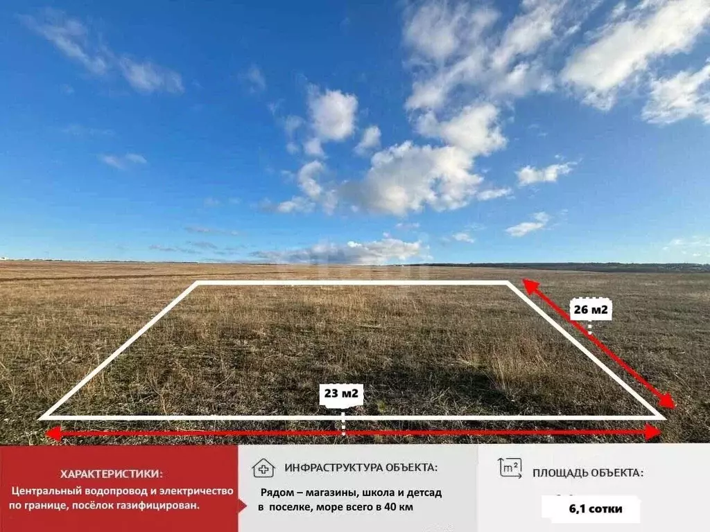 Участок в Крым, Симферопольский район, с. Чистенькое  (6.11 сот.) - Фото 2