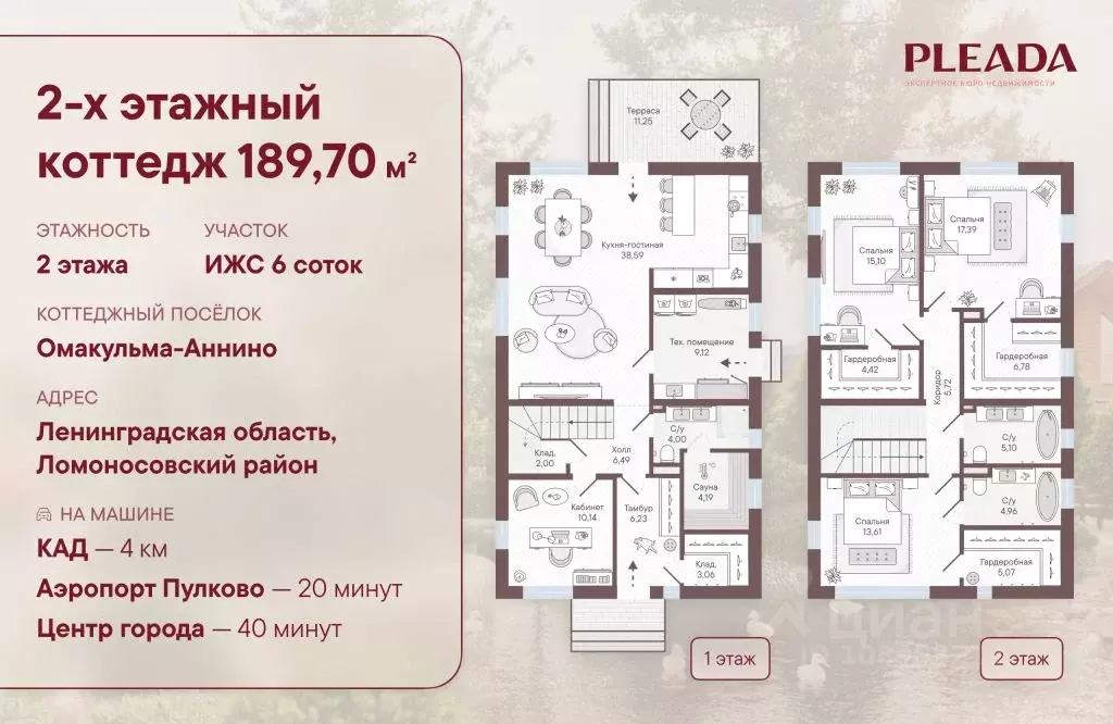 Дом в Ленинградская область, Ломоносовский район, Аннинское городское ... - Фото 1