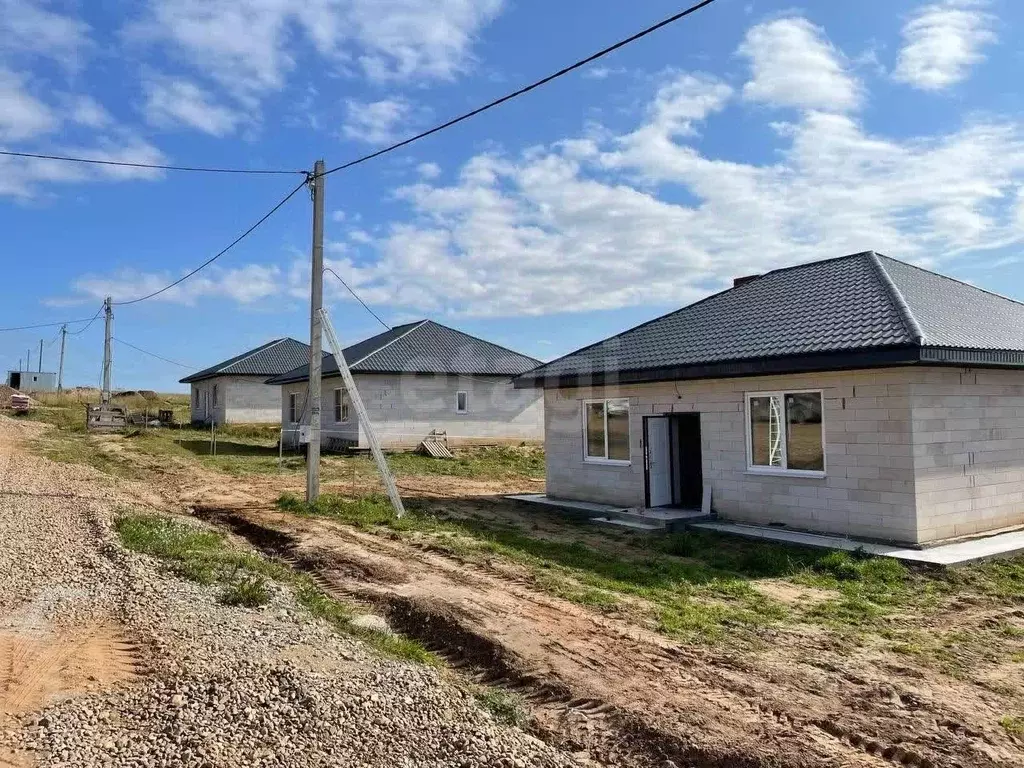 Дом в Пермский край, Краснокамский муниципальный округ, с. Мысы ул. ... - Фото 1