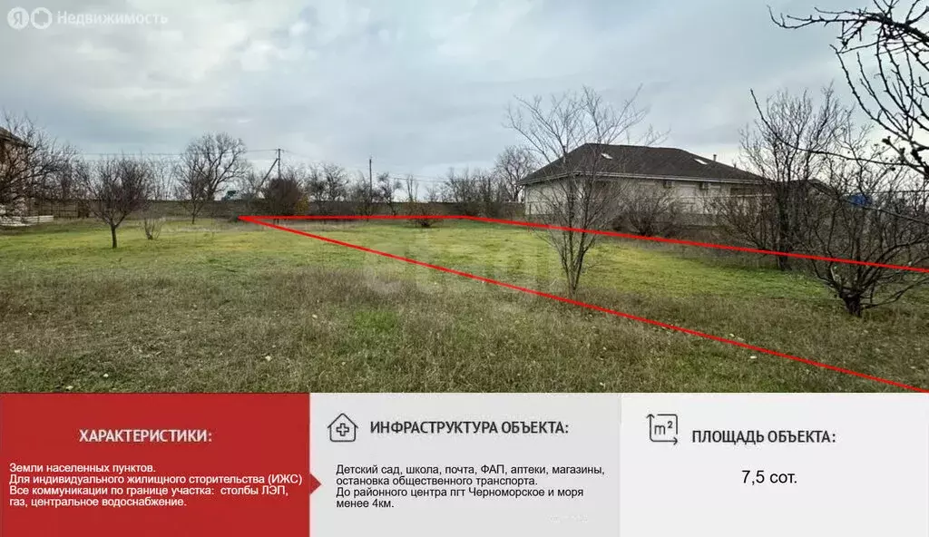 Участок в Калиновка, Молодёжная улица (7.5 м) - Фото 2