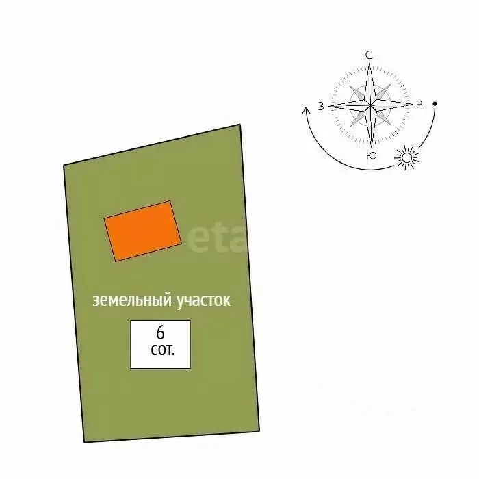 Дом в Свердловская область, Нижний Тагил Радужная ул., 17 (120 м) - Фото 1