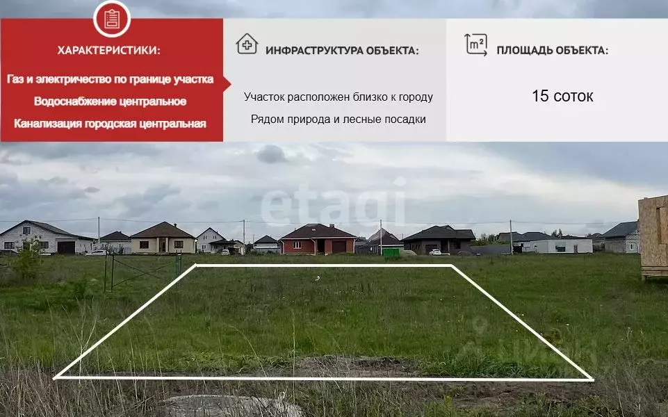 Участок в Белгородская область, Старый Оскол ул. Персиковая, 42 (15.0 ... - Фото 1