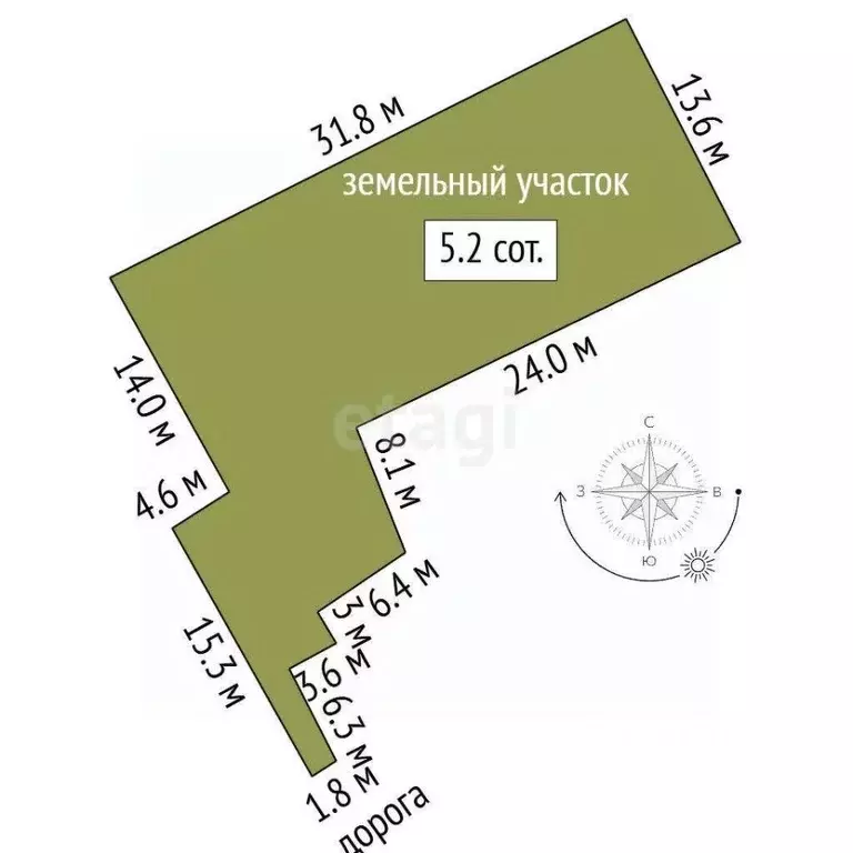 Участок в Севастополь, Севастополь, Инкерман г. Медик-2А садоводческое ... - Фото 1