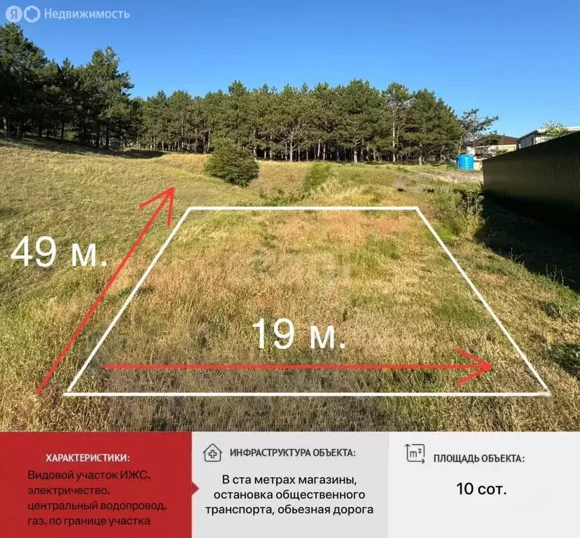 Участок в Симферополь, улица Полины Осипенко (10 м) - Фото 2