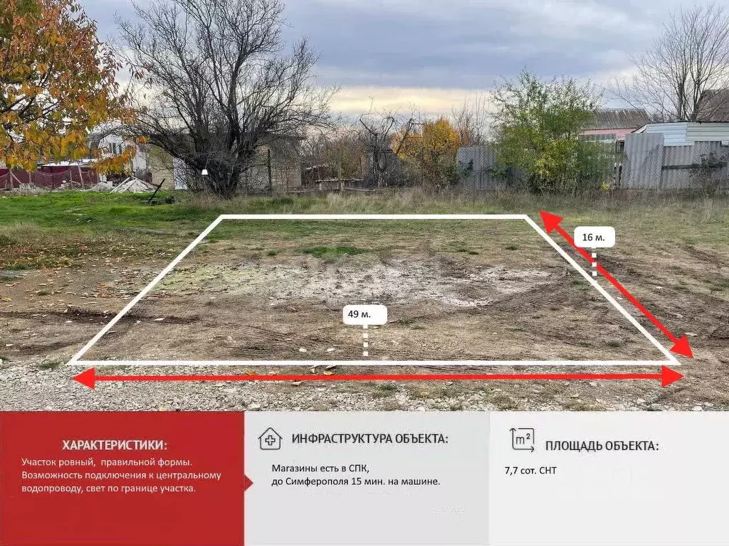 Участок в Крым, Симферопольский район, Трудовское с/пос, с. Ана-Юрт, ... - Фото 1