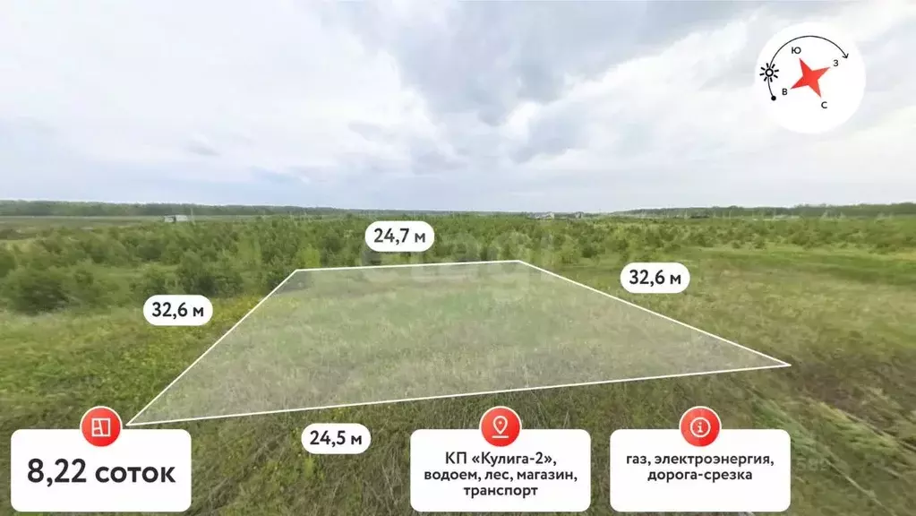Участок в Тюменская область, Тюменский муниципальный округ, с. Кулига, ... - Фото 1