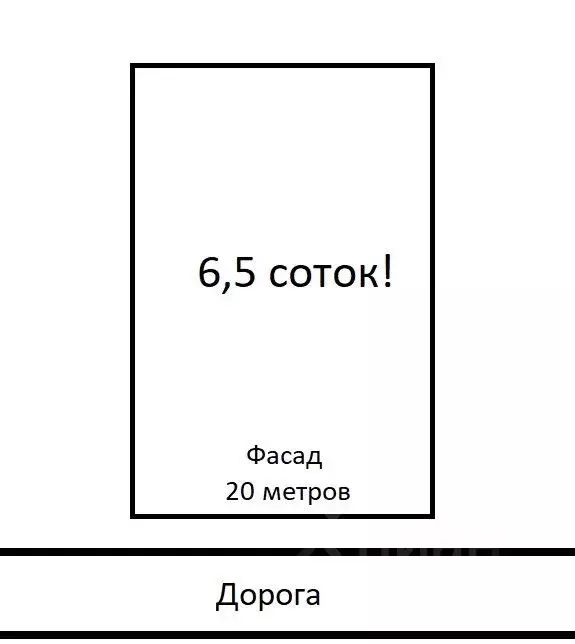Участок в Краснодарский край, Краснодар Медик садовое товарищество, ... - Фото 0