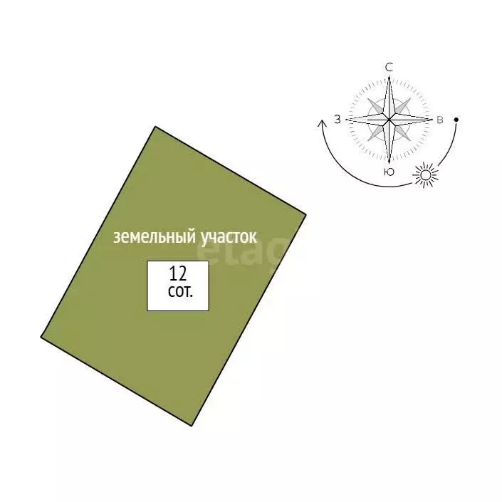 Участок в Свердловская область, Горноуральский муниципальный округ, ... - Фото 1