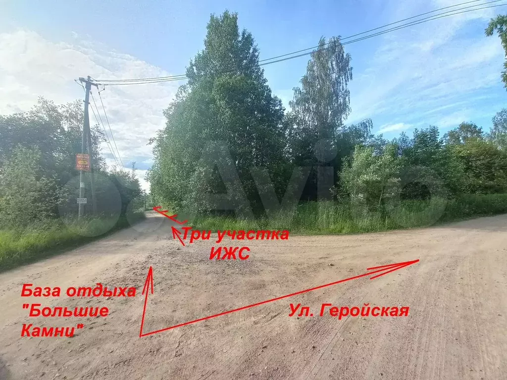 Участок 20 сот. (ИЖС) - Фото 0