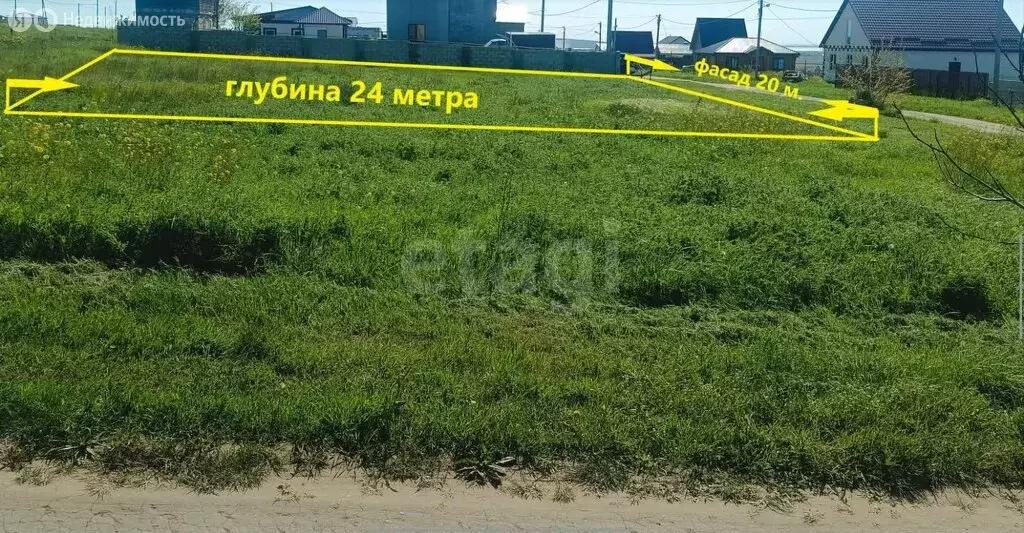 Участок в Ахтанизовское сельское поселение, посёлок За Родину, ... - Фото 0