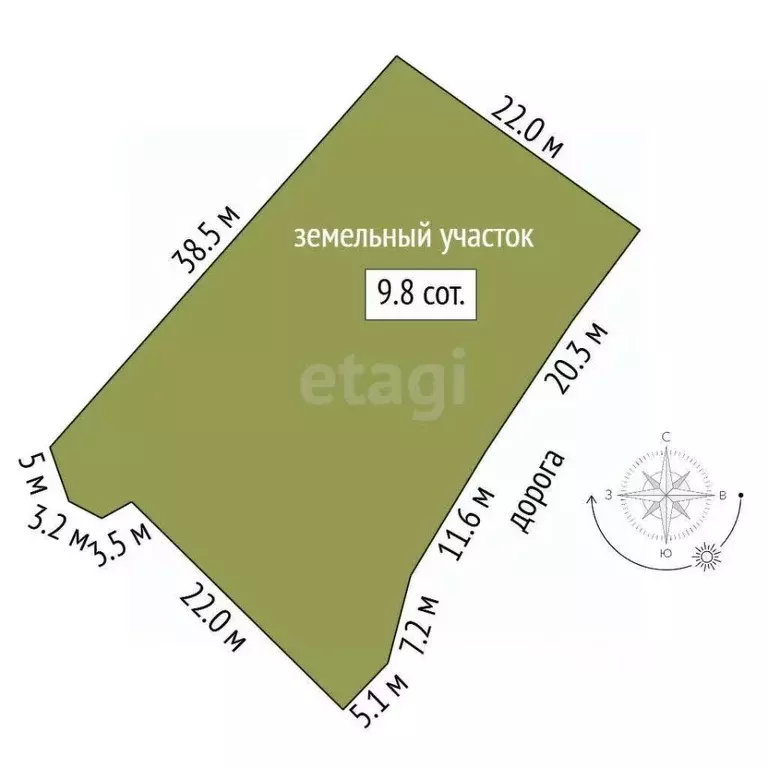 Участок в Крым, Ялта муниципальный округ, Краснокаменка пгт пер. ... - Фото 1