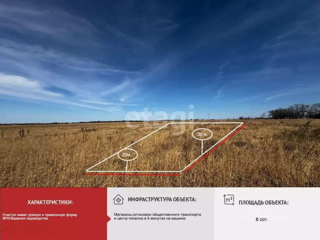 Участок в Крым, Симферопольский район, Николаевка пгт  (6.0 сот.) - Фото 2