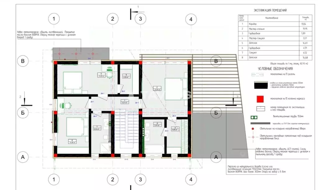 Дом в Крым, Симферопольский район, Добровское с/пос, Русская Деревня ... - Фото 2