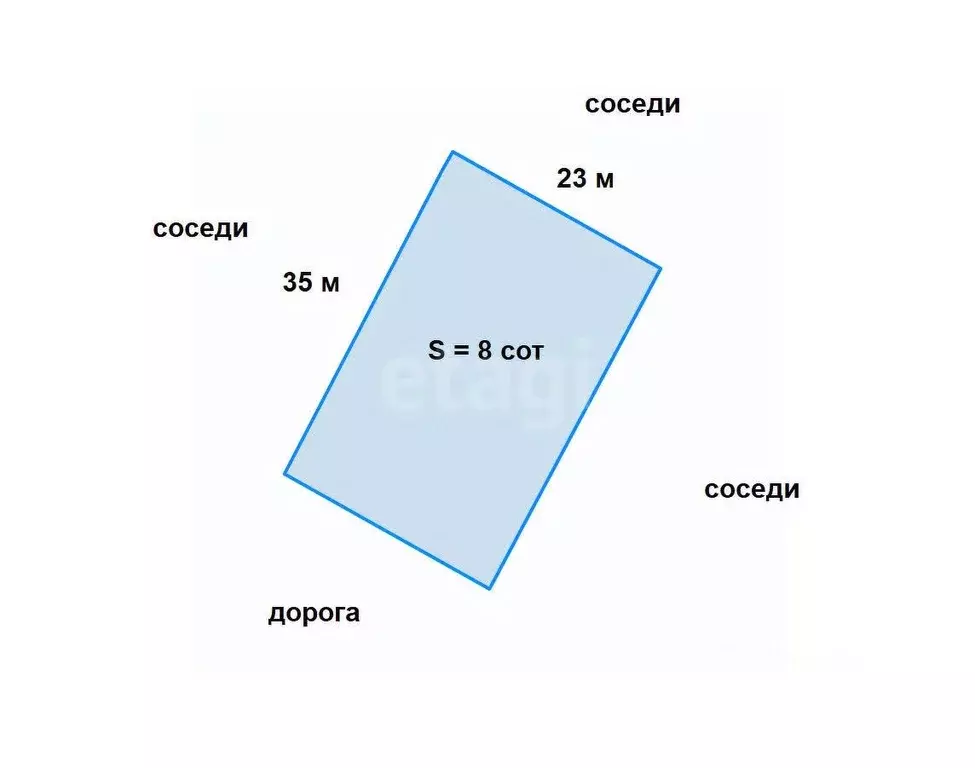 Участок в Московская область, Дмитровский муниципальный округ, ... - Фото 2