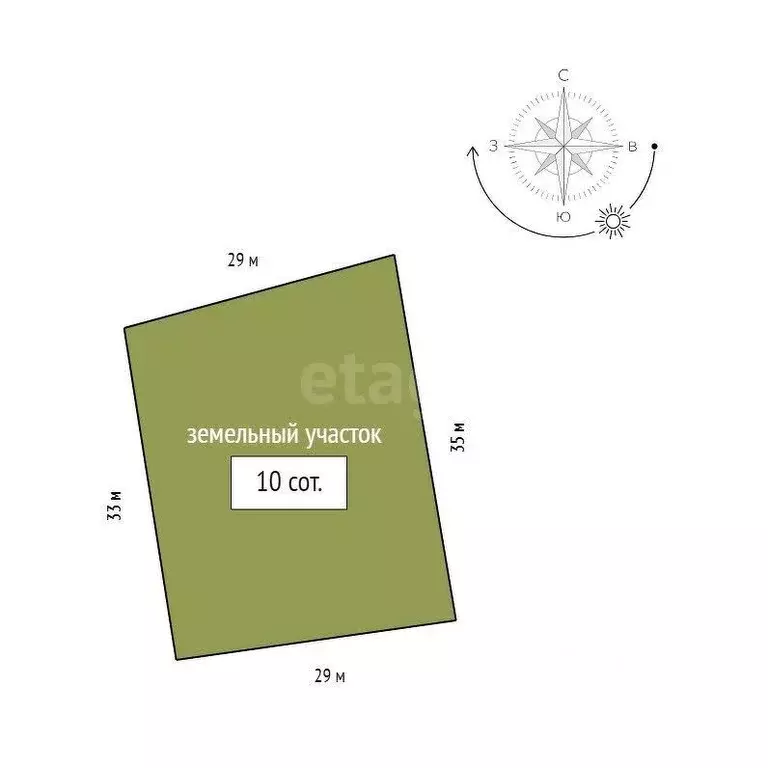 Участок в Тюменская область, Тюмень Колос-4 садовое товарищество, ул. ... - Фото 2