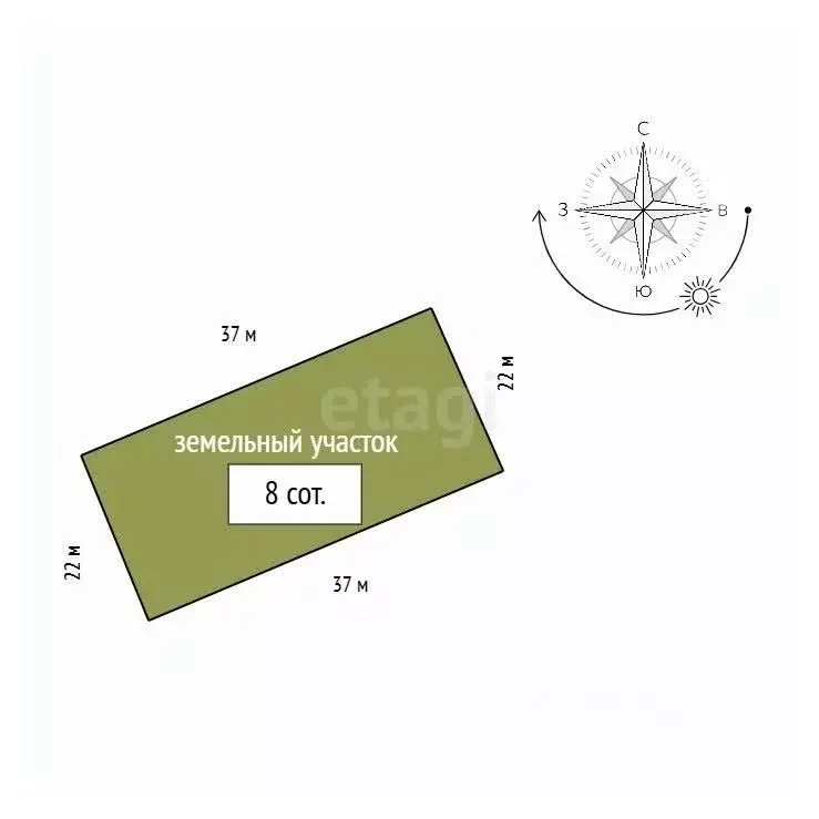 Дом в Красноярский край, Красноярск городской округ, пос. Элита ул. ... - Фото 2