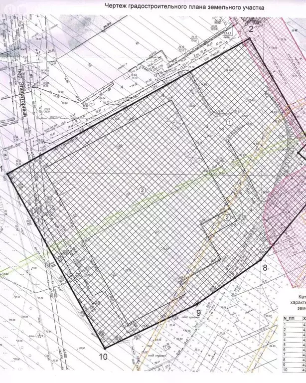 Торговая площадь (1.07 м) - Фото 2