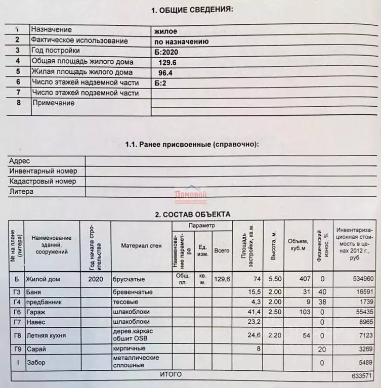 Дом в Башкортостан, Белебей Железнодорожная ул. (130 м) - Фото 1