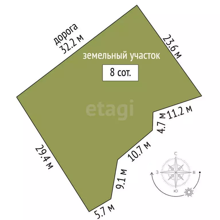 Участок в село Малый Маяк, Морская улица (8 м) - Фото 0