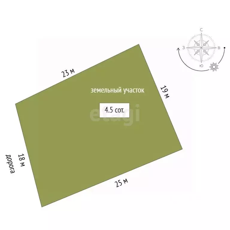 Участок в Севастополь ул. Харченко (4.5 сот.) - Фото 2