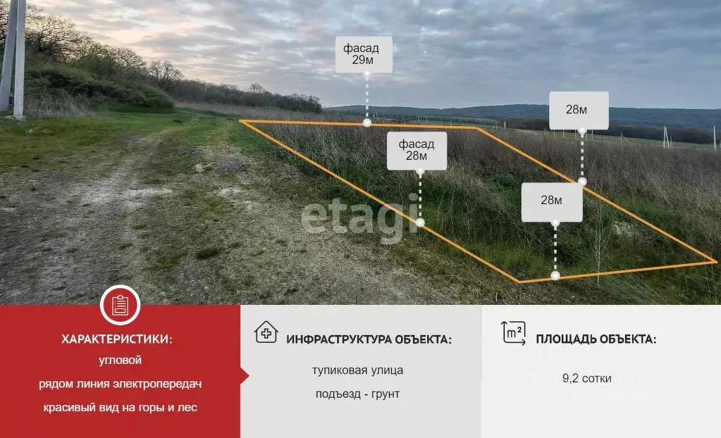 Участок в Краснодарский край, Новороссийск городской округ, ... - Фото 0