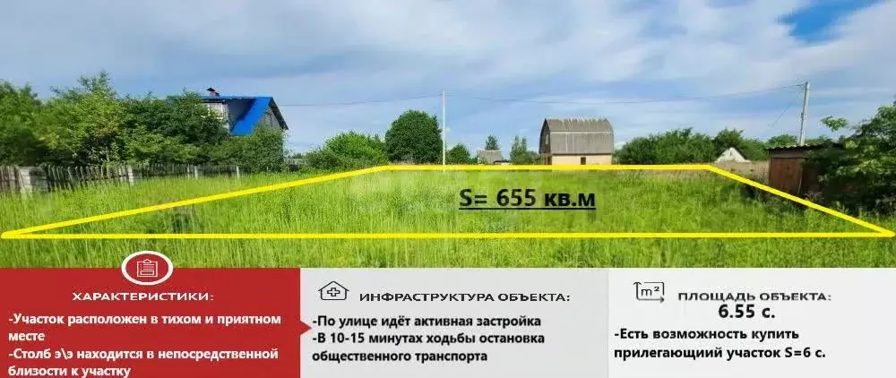 Участок в Брянская область, Брянск Надежда садоводческое товарищество, ... - Фото 1