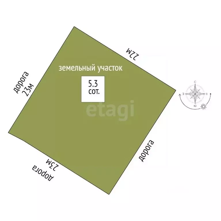 Дом в Тюменская область, Тюмень Автоприбор-2 СНТ,  (50 м) - Фото 2