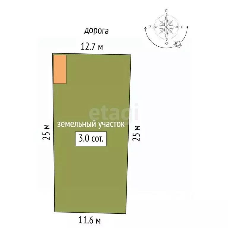 Участок в Челябинская область, Челябинск Полет-1 СНТ, аллея 3-я, 40 ... - Фото 2