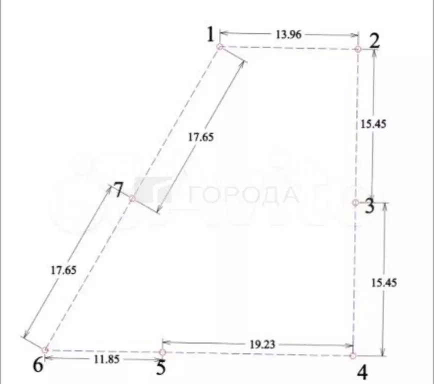 Участок 7 сот. (ИЖС) - Фото 0