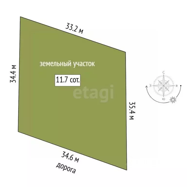 Участок в Тюменская область, Тюмень  (11.66 сот.) - Фото 2