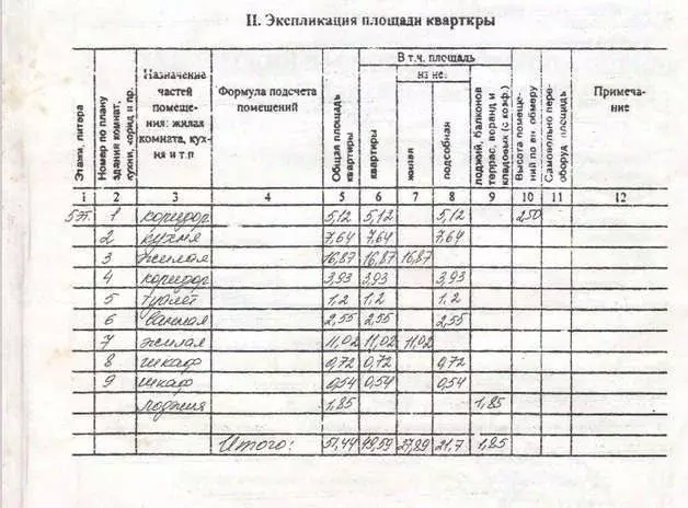 2-к кв. Белгородская область, Губкин ул. 2-я Заречная, 2А (50.0 м) - Фото 0