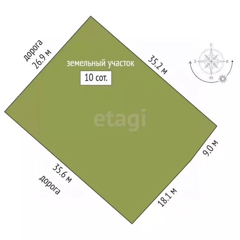 Участок в Тюменская область, Тюмень Гвардейская ул., 47 (10.0 сот.) - Фото 2