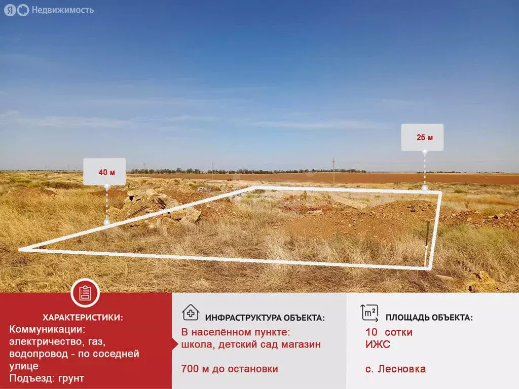 Участок в Лесновка, улица Остапа Вишни (10 м) - Фото 2