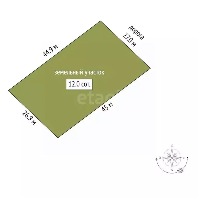 Участок в Свердловская область, Арамиль Рабочая ул., 40Б (11.98 сот.) - Фото 1