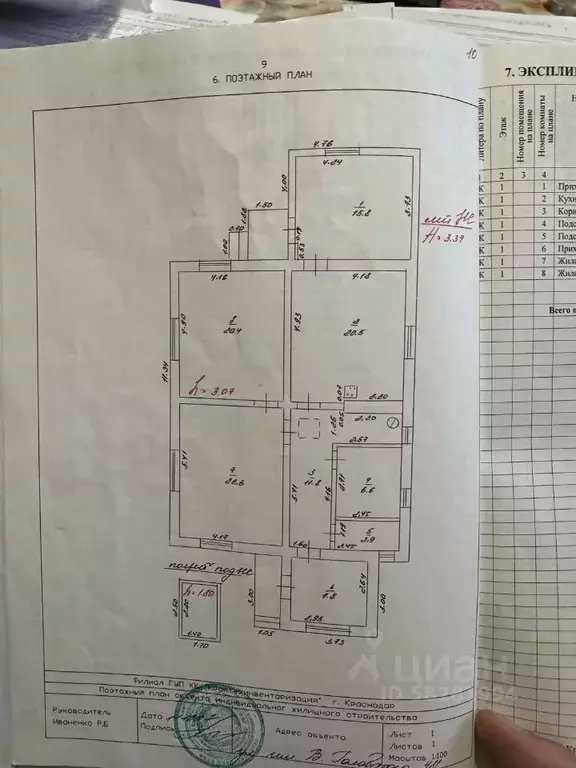Дом в Краснодарский край, Краснодар ул. Володи Головатого, 481 (100 м) - Фото 2