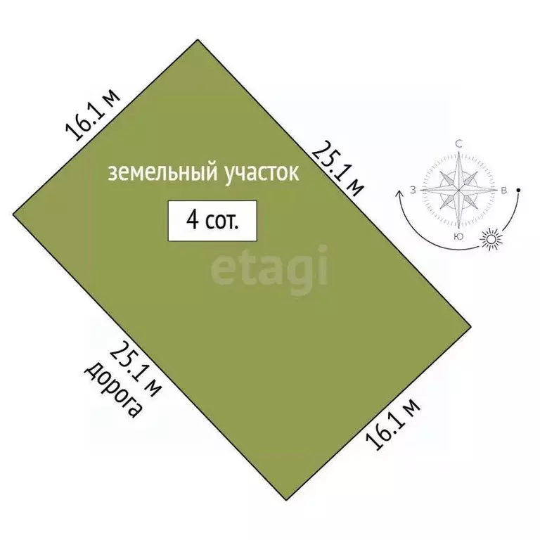 Участок в Севастополь  (4.0 сот.) - Фото 2