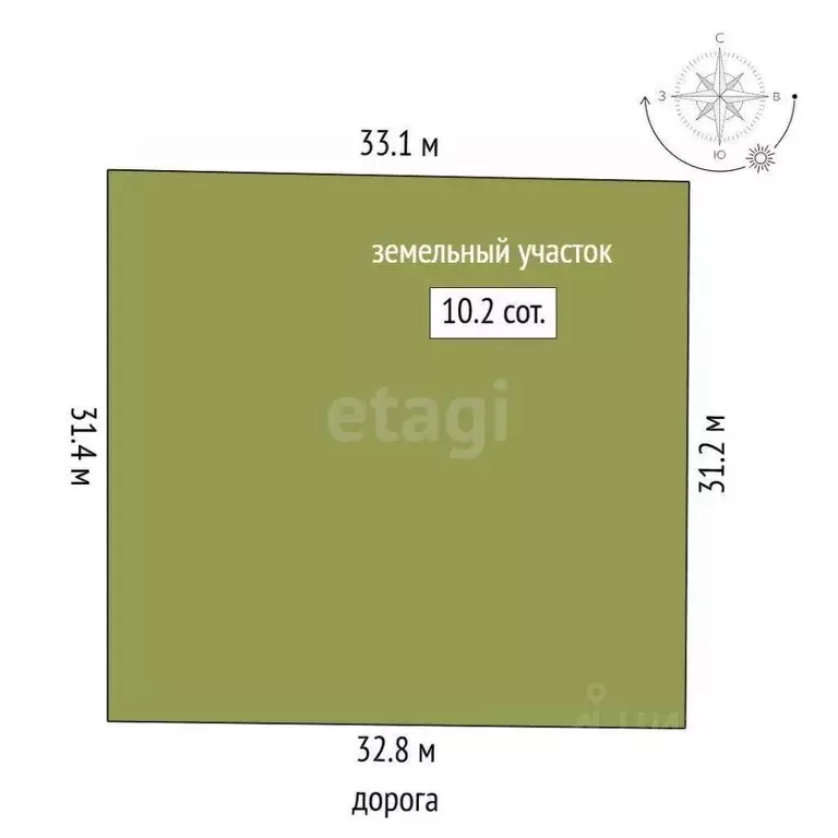 Участок в Крым, Симферопольский район, Перовское с/пос, Новозбурьевка ... - Фото 2