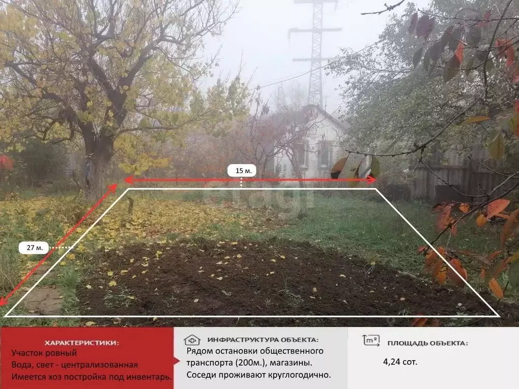 Участок в Крым, Симферополь городской округ, Комсомольское пгт, ... - Фото 1