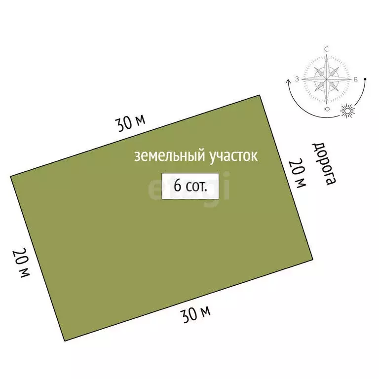 Участок в Симферополь, Центральный район, микрорайон Пневматика (6 м) - Фото 1