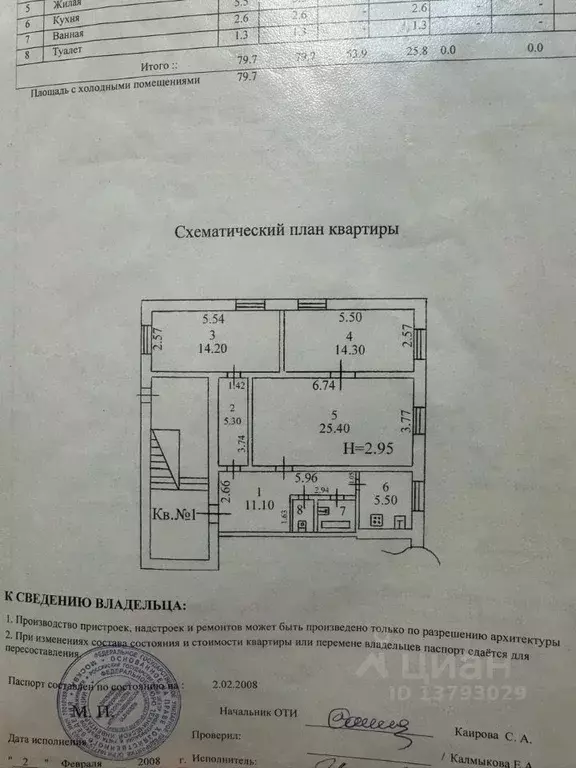 3-к кв. Кабардино-Балкария, Нальчик ул. Бехтерева (80.0 м) - Фото 1