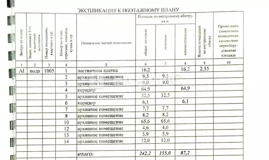 Помещение свободного назначения в Волгоградская область, Волгоград ... - Фото 1