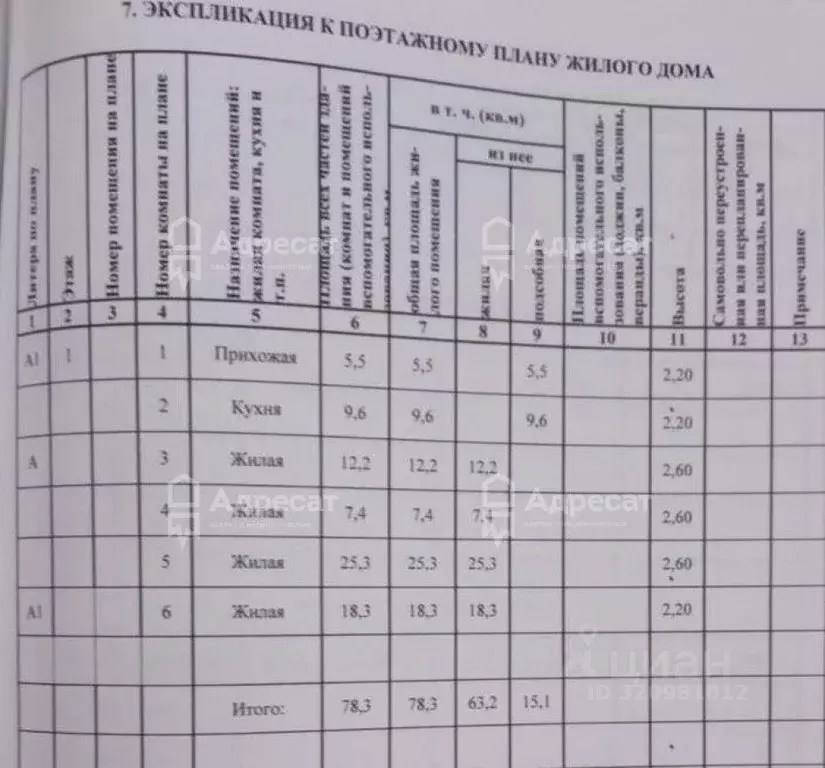 Дом в Волгоградская область, Октябрьский район, с. Абганерово ул. 50 ... - Фото 1