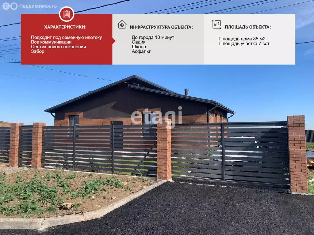 Дом в Приволжский район, посёлок Кирпичного Завода № 1 (84 м) - Фото 1