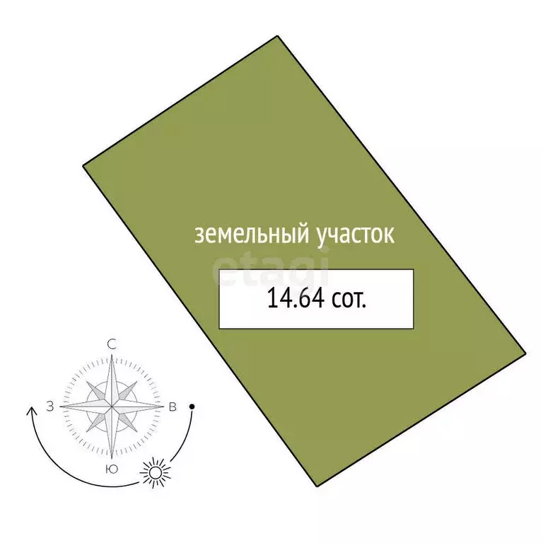 Дом в Белокуриха, Тополиная улица (108 м) - Фото 1