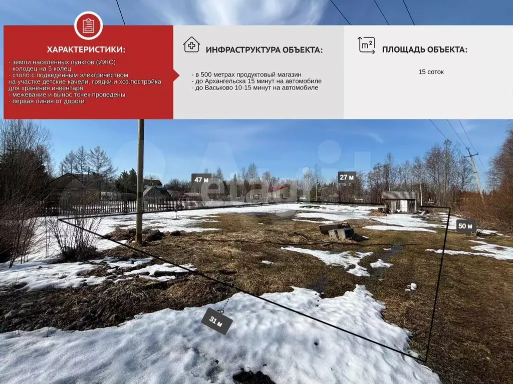 Участок 15 сот. (СНТ, ДНП) - Фото 0
