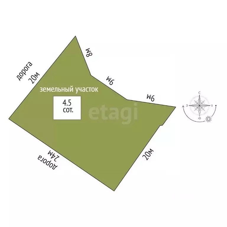 Дом в Ханты-Мансийский АО, Сургут ул. Щепеткина (80 м) - Фото 2