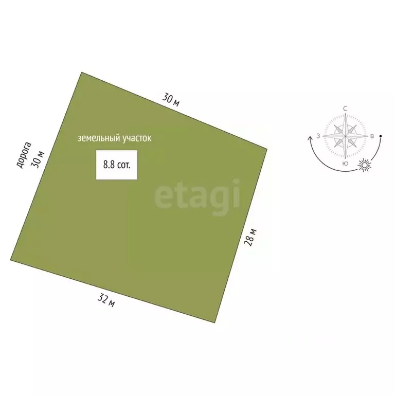 Участок в Башкортостан, Ишимбайский район, с. Макарово  (8.8 сот.) - Фото 2